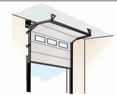 ?雙層彩鋼板保溫工業提升門插圖2